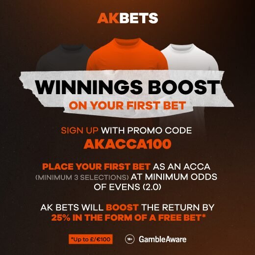 akbets login